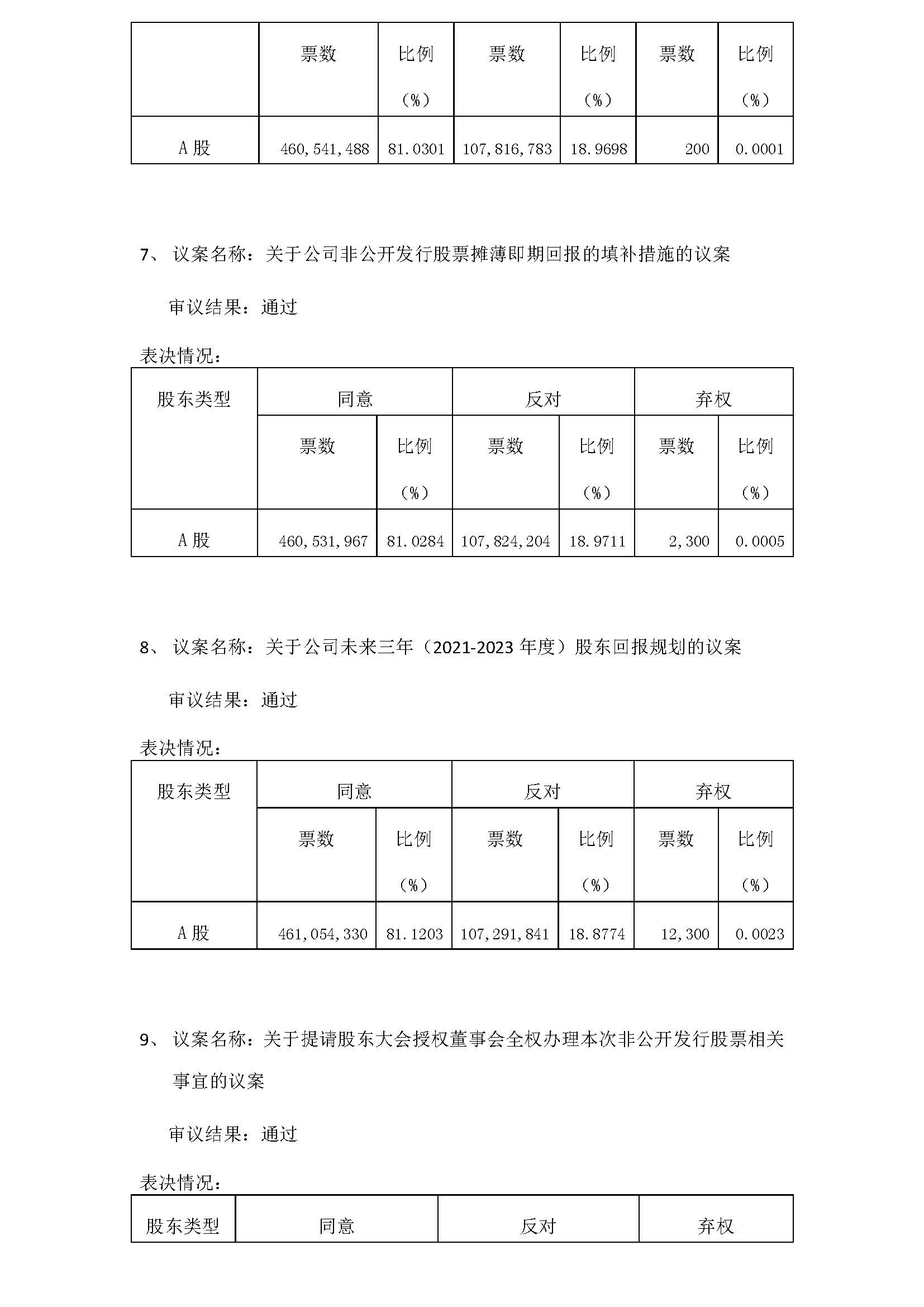 welcome海洋之神游戏平台(中国)官方网站