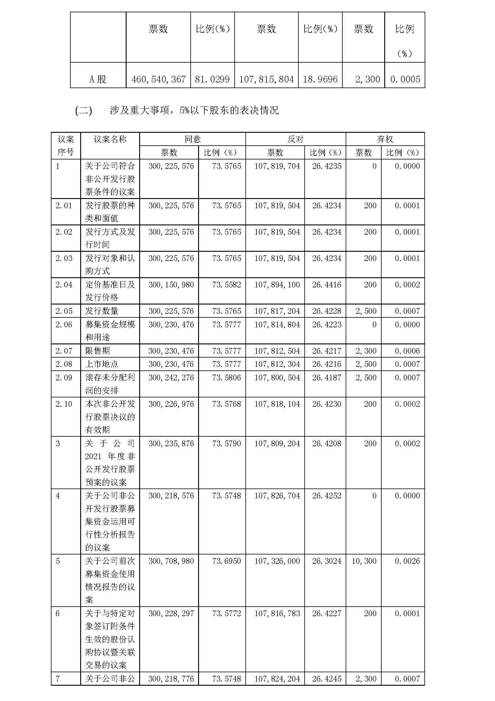 welcome海洋之神游戏平台(中国)官方网站