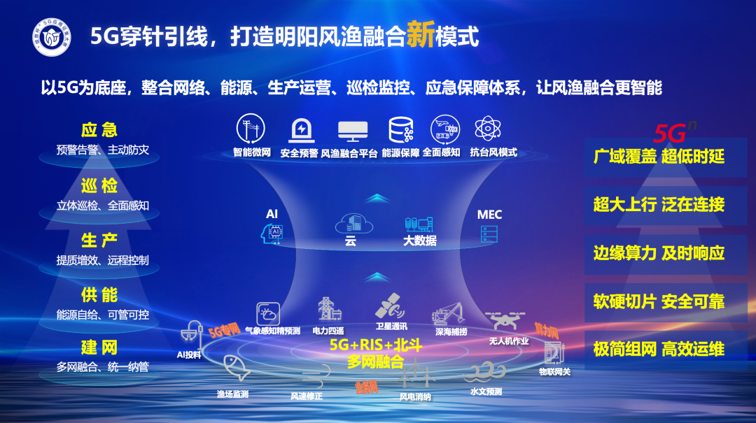 welcome海洋之神游戏平台(中国)官方网站
