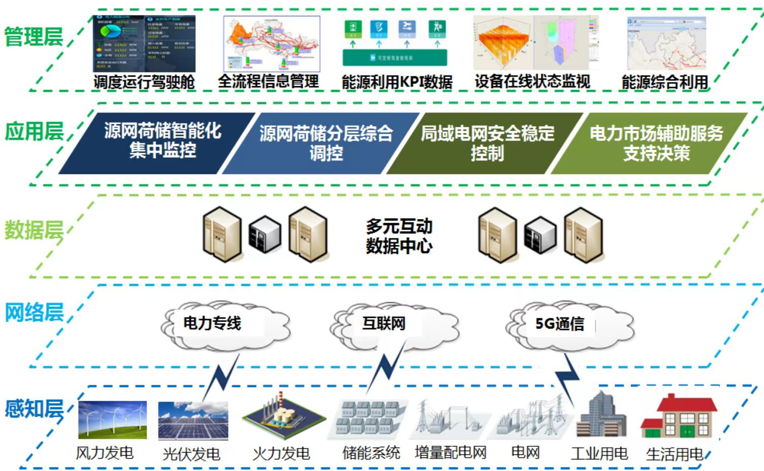 welcome海洋之神游戏平台(中国)官方网站